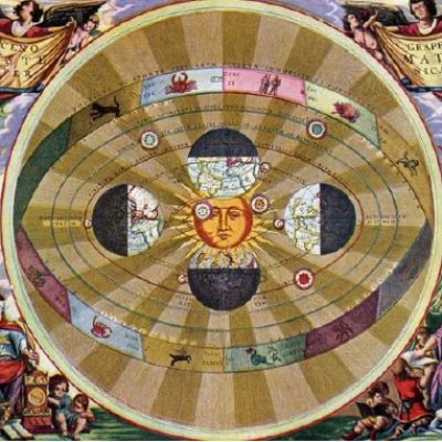 L-HELIOCENTRISME